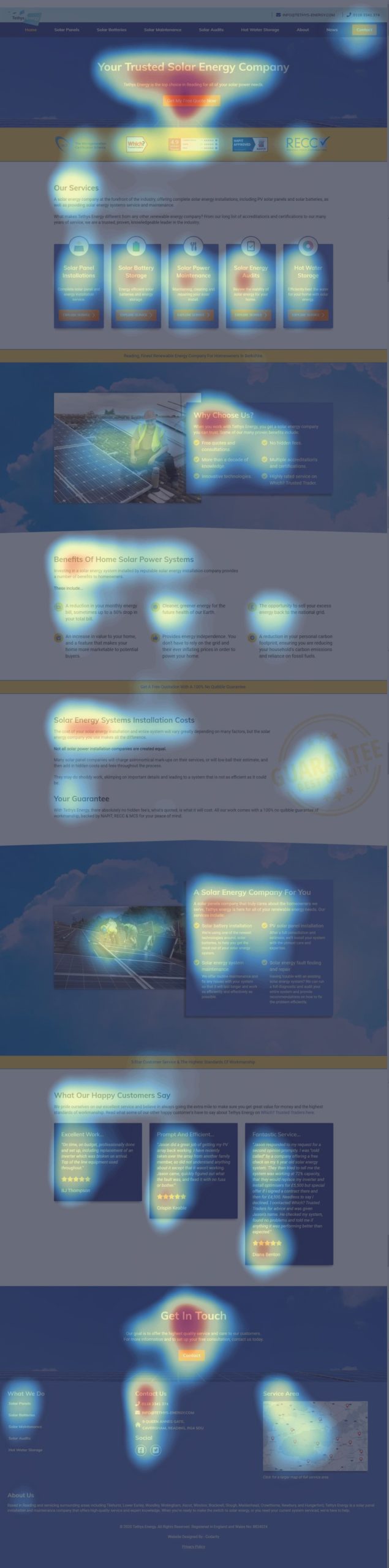 AFTER - Tethys NEW Web Design - Heatmap - Attention Mapping