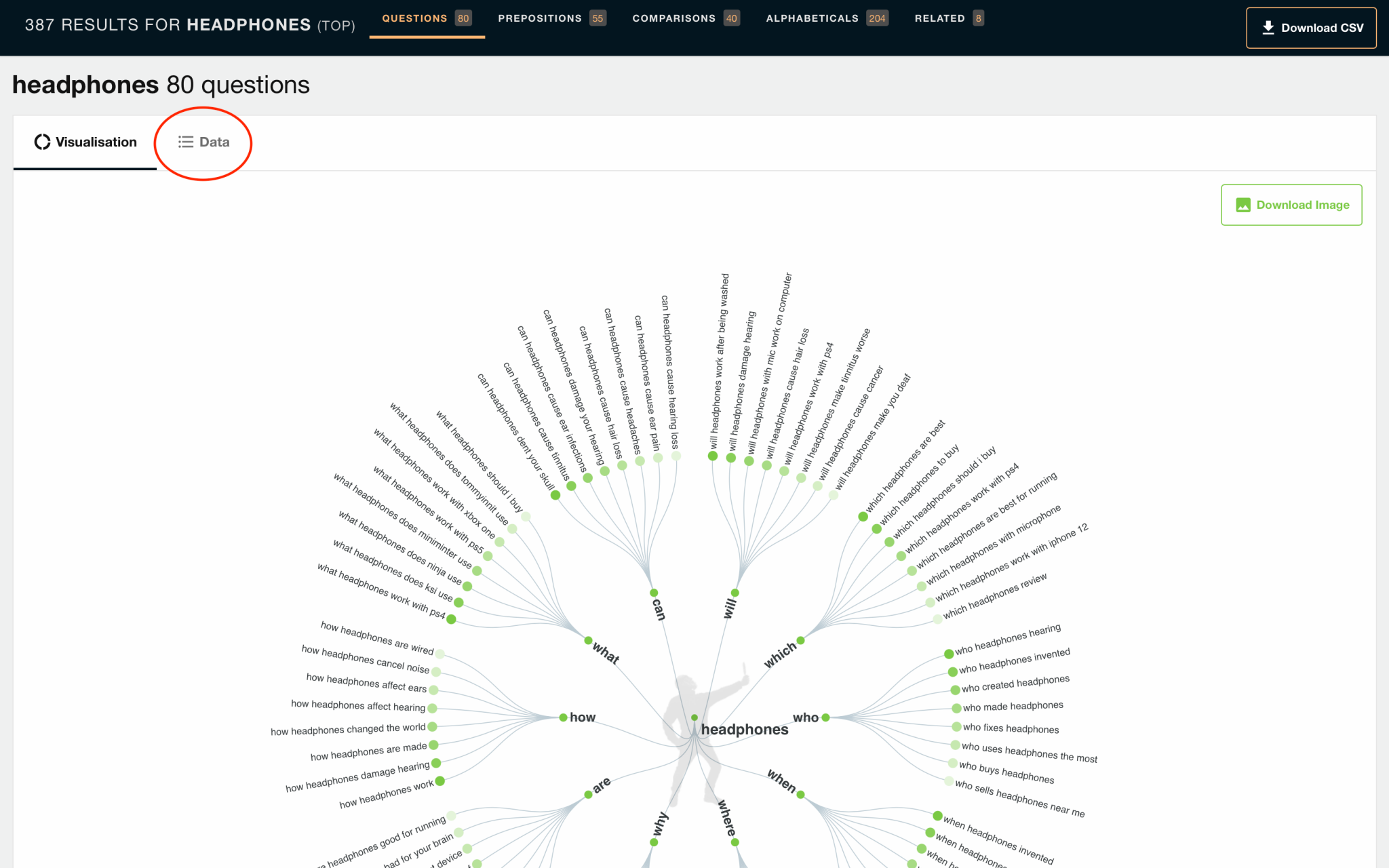 ATP: how to convert visual into simplified data display.