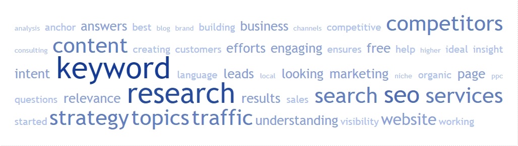 Cloud of keywords related to a specific topic