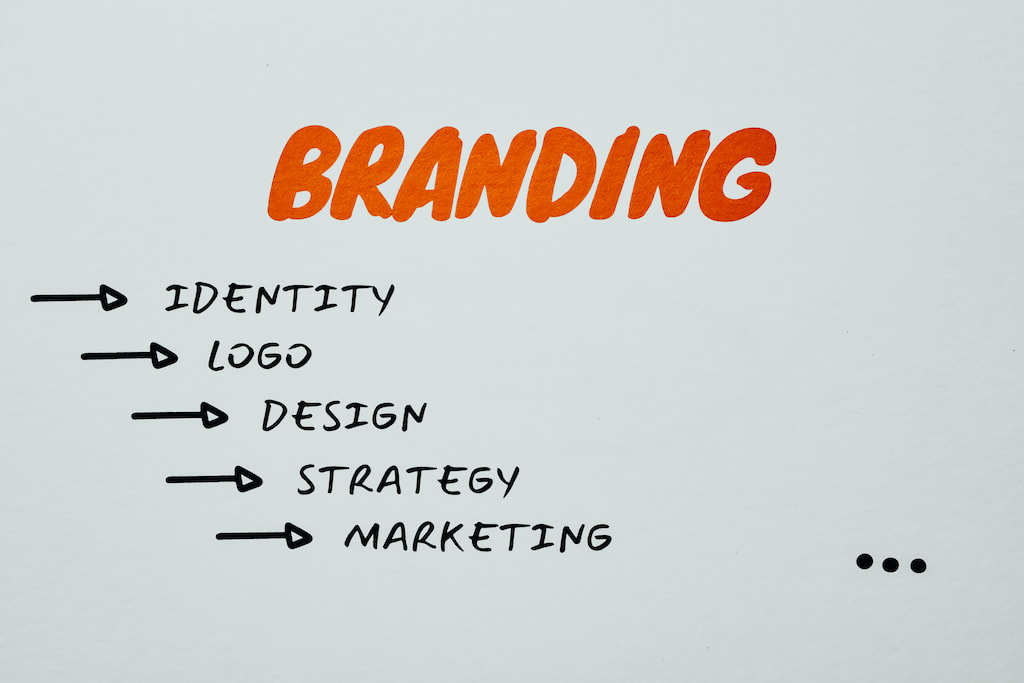 Branding Strategy